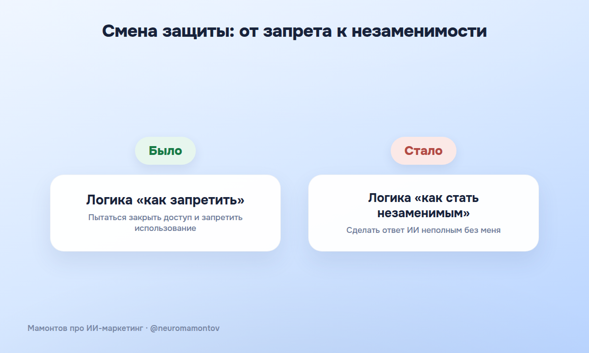 Гари Ильес: robots.txt запрещает только краулинг, но не использование контента для обучения ИИ - 2